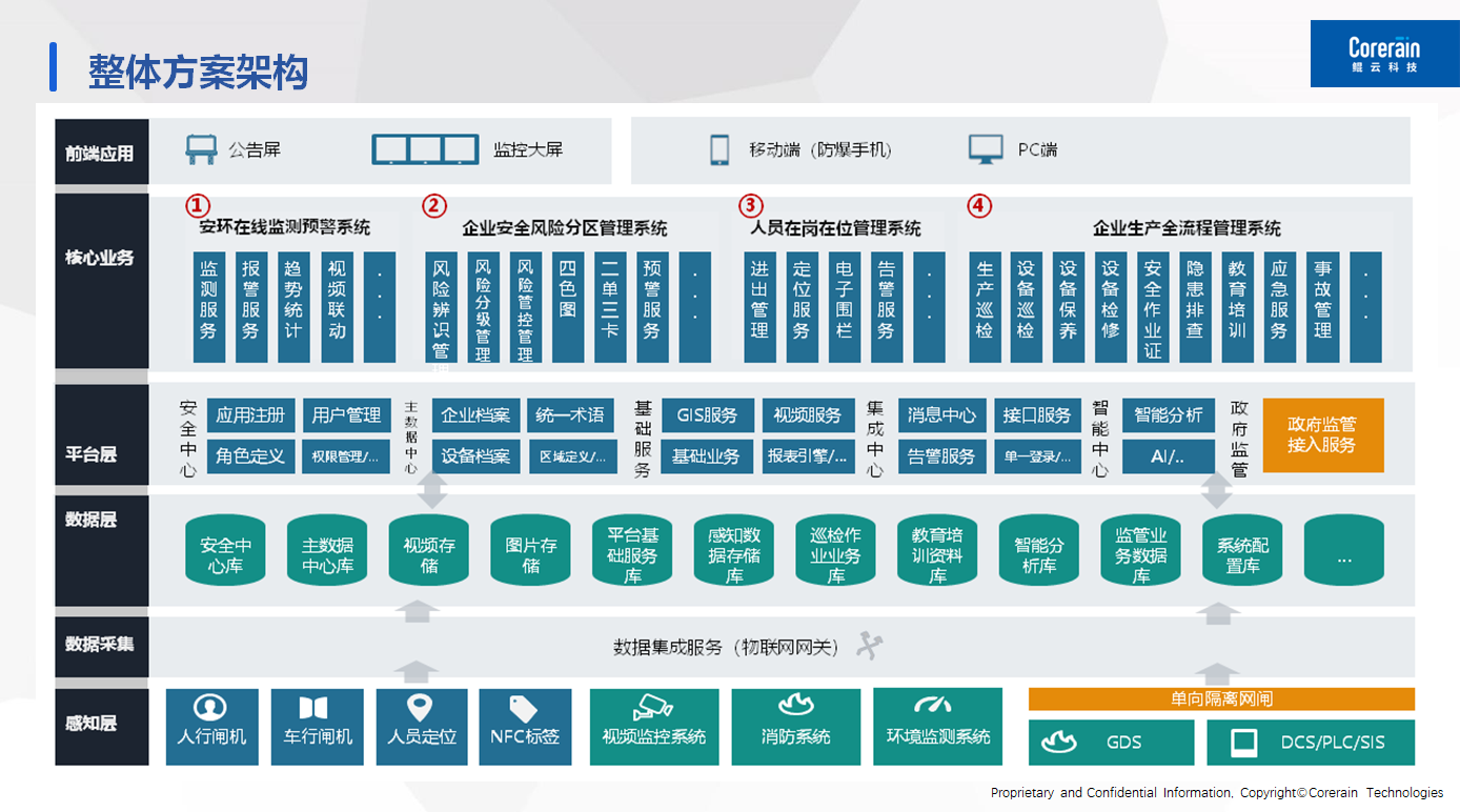 1652780330.png undefined