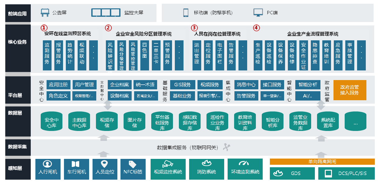 圖片1.png undefined