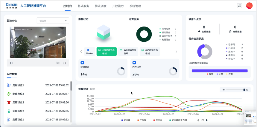 企業微信截圖_20220526113100.png 企業微信截圖_20220526113100.png