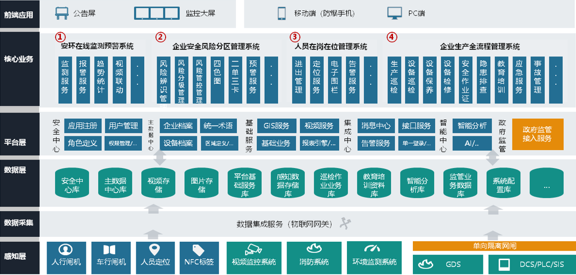 企業微信截圖_20220621182302.png 企業微信截圖_20220621182302.png