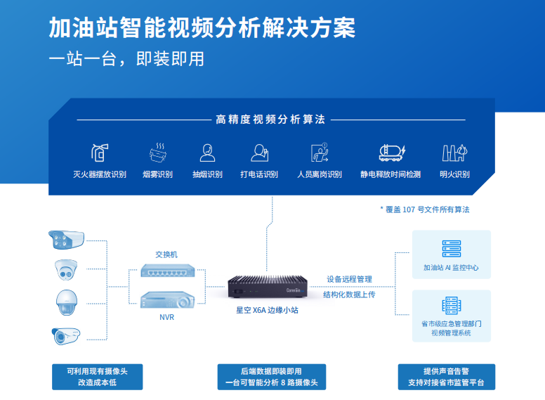 企業(yè)微信截圖_20221125185923.png 企業(yè)微信截圖_20221125185923.png