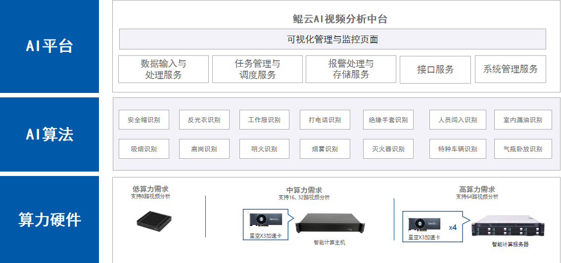 企業微信截圖_20221222183243.png 企業微信截圖_20221222183243.png