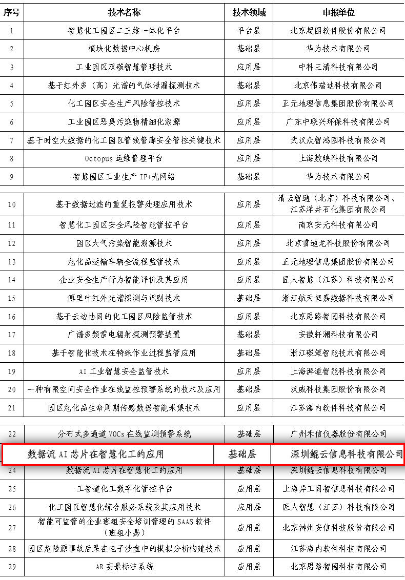 微信圖片_20230217172905.png 微信圖片_20230217172905.png