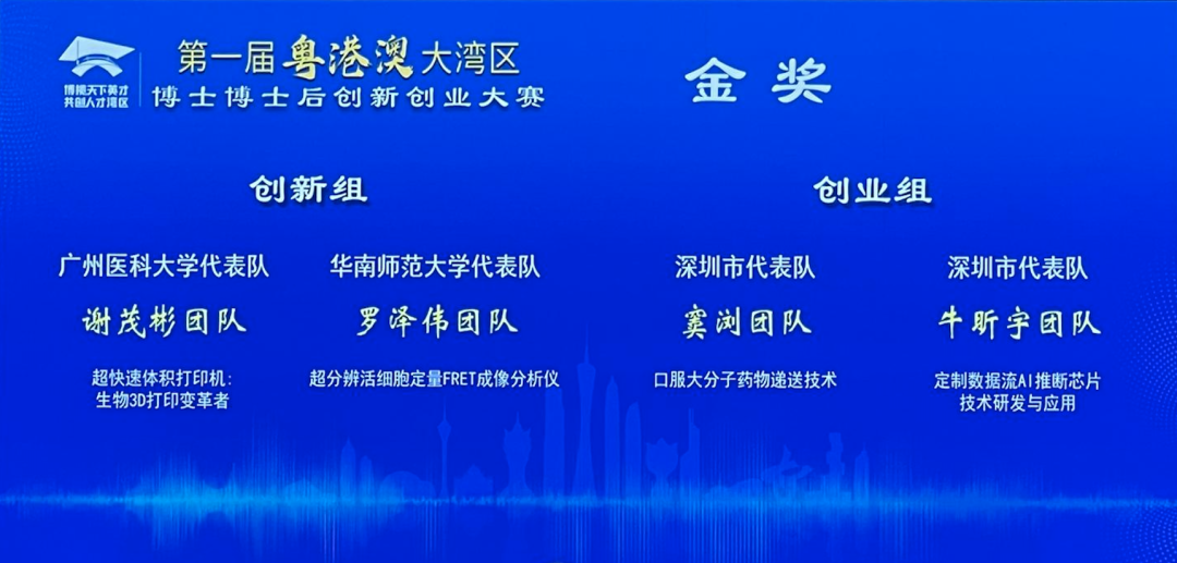 第一屆粵港澳大灣區博士博士后創新創業大賽閉幕，鯤云團隊奪得金獎
