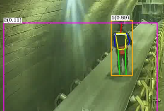 皮帶載人、跨越識(shí)別