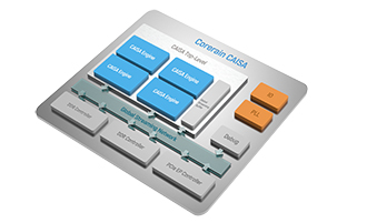 【半導體行業觀察】AI芯片的另一條路