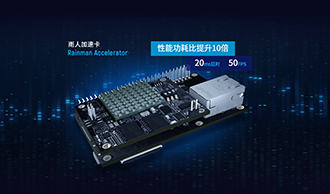 【浦東時報】鯤云科技發布 全球首款通用AI底層CAISA架構